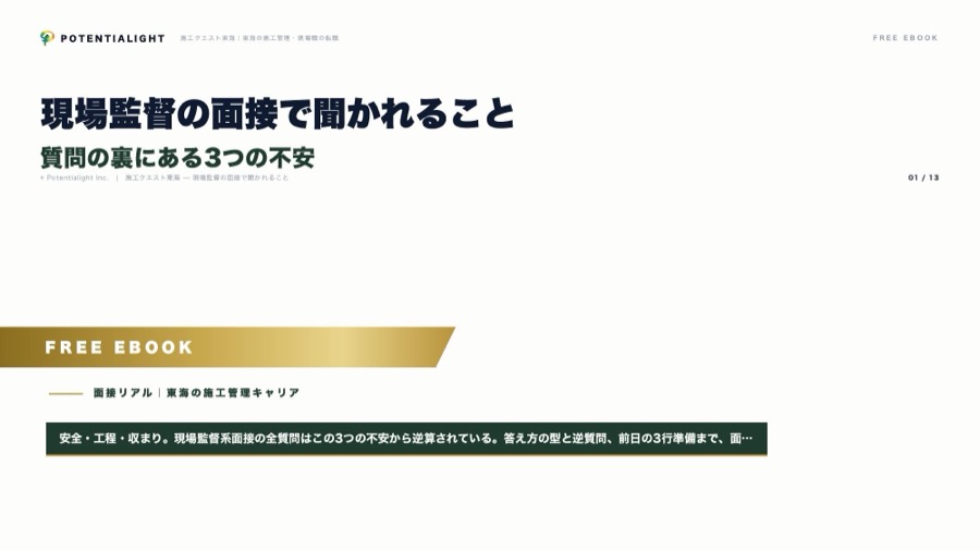 現場監督の面接 eBook表紙