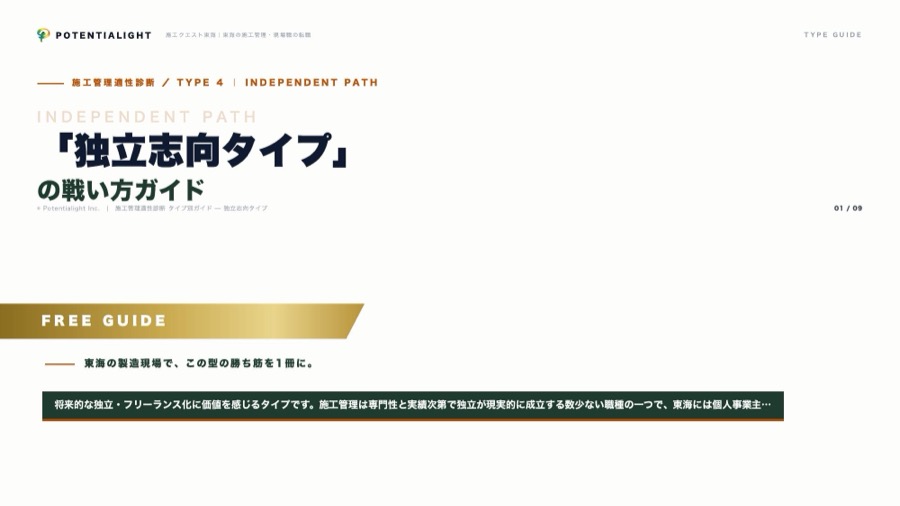独立志向タイプの戦い方ガイド 表紙
