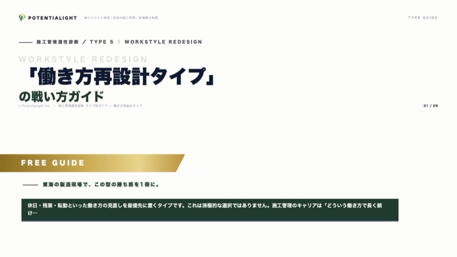 働き方再設計タイプの戦い方ガイド 表紙