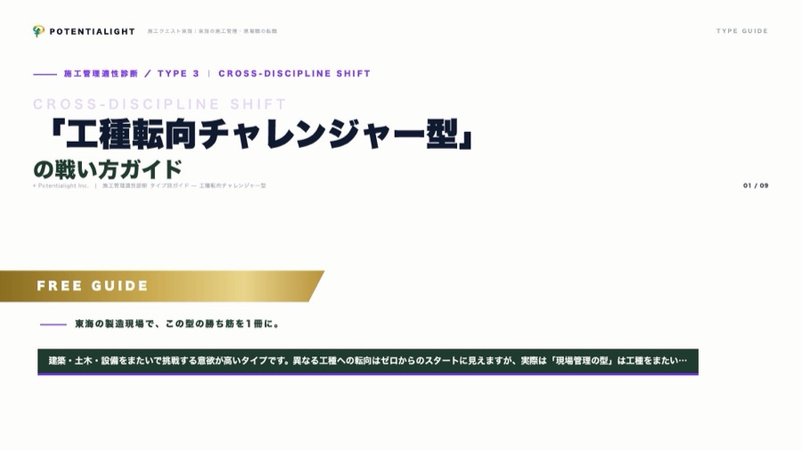 工種転向チャレンジャー型の戦い方ガイド 表紙